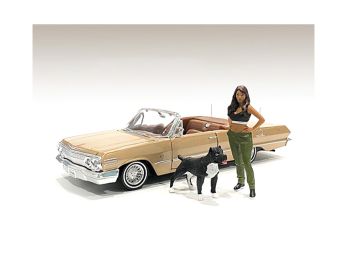 Lowriderz Figurine IV and a Dog for 1/18 Scale Models by American Diorama